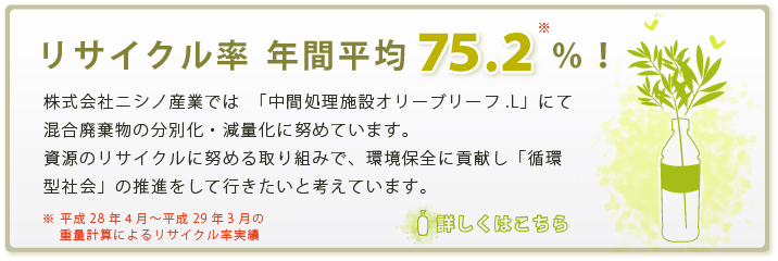 ニシノ産業では 「中間処理施設オリーブリーフ.L」にて混合廃棄物の分別化・減量化に努めています。
資源のリサイクルに努める取り組みで、環境保全に貢献し「循環型社会」の推進をして行きたいと考えています。